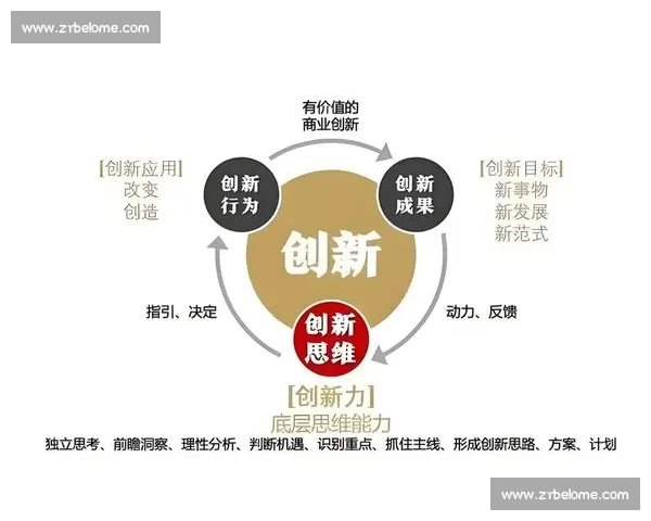 以运营效率为核心驱动企业高质量增长与精细化管理创新路径探索实践