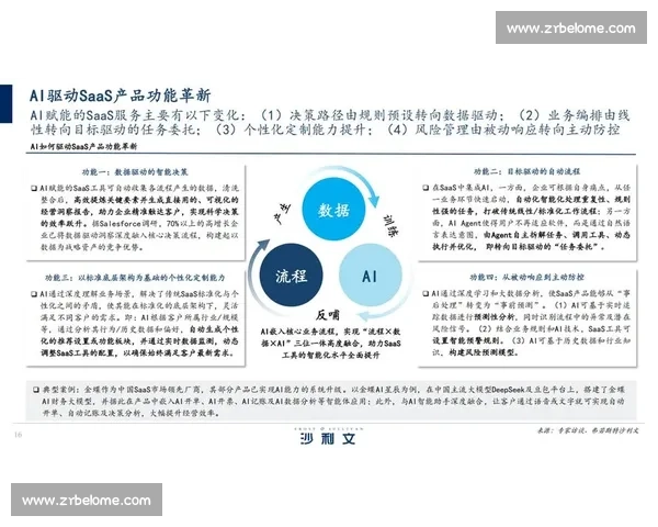 以产品策略为核心驱动增长的系统化创新与市场突破路径研究实践