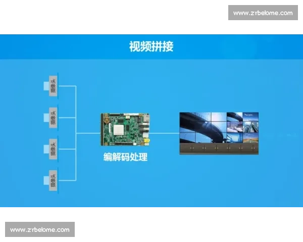 全方位提升控场能力的实用策略与多场景应用深度解析综合指南大全