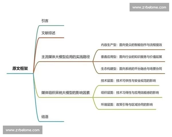 面向全链路运营的电竞赛事一体化解决方案创新实践与产业生态协同发展路径