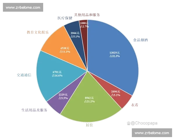 数据透视产业变革趋势与经济结构深层逻辑解读报告全景分析路径探