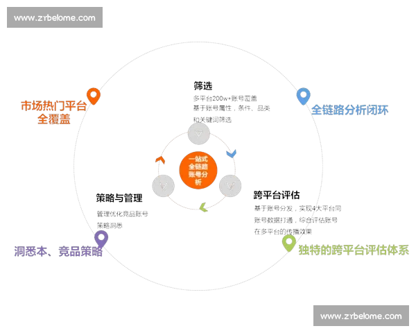 围绕足球KOL打造个人品牌影响力与内容变现的全链路实战指南 围绕足球KOL打造个人品牌影响力与内容变现的全链路实战指南